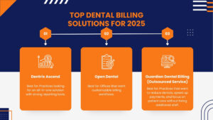 BEST SOLUTIONS FOR DENTAL BILLING 2025