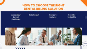 CHOOSING THE BEST DENTAL BILLING SOLUTIONS
