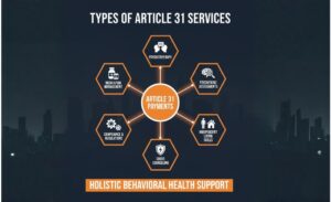 PR 31 Patient Responsibility Denial Code