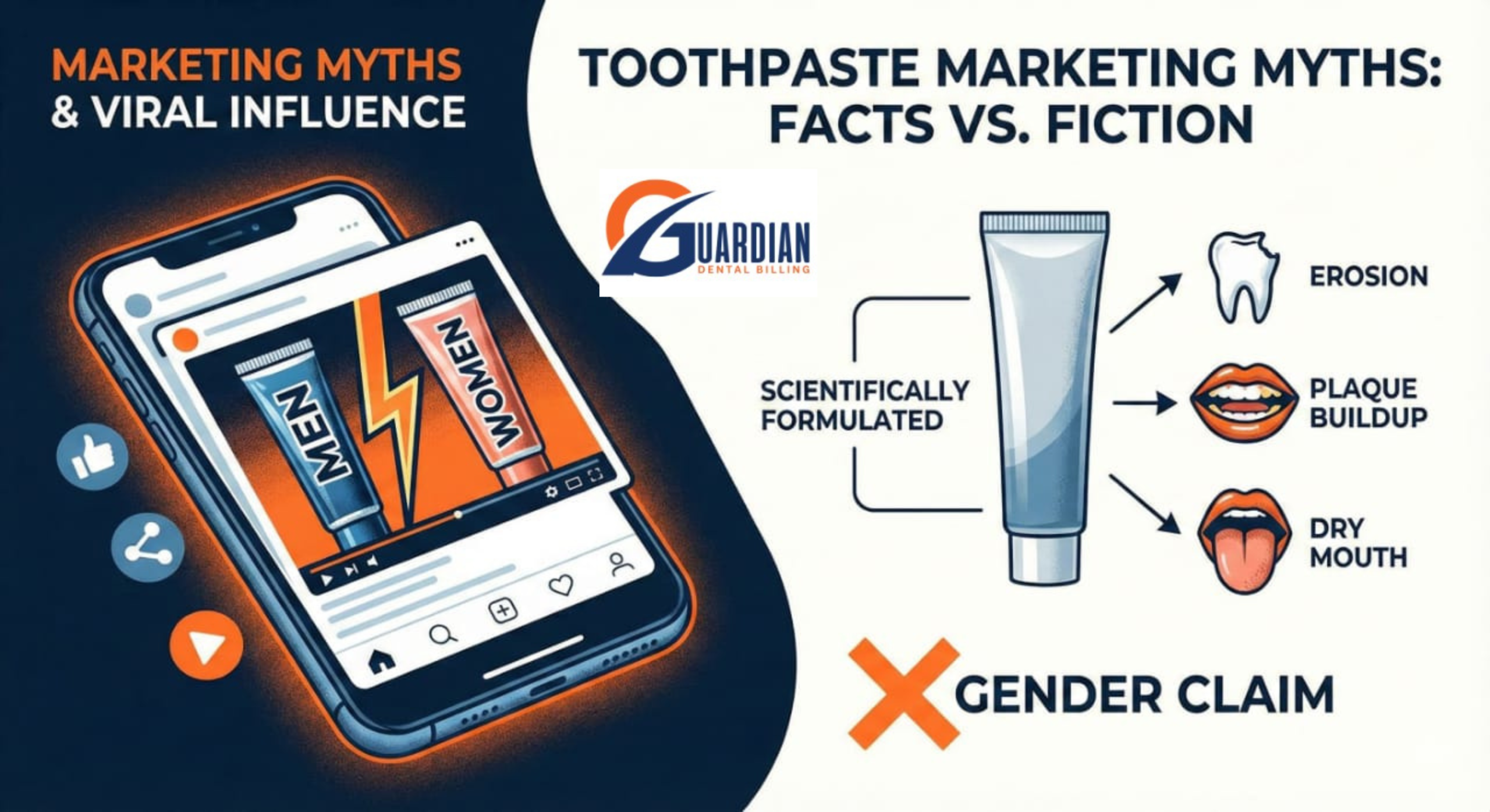 Dentist reviewing gender-specific toothpaste marketing claims versus scientific evidence