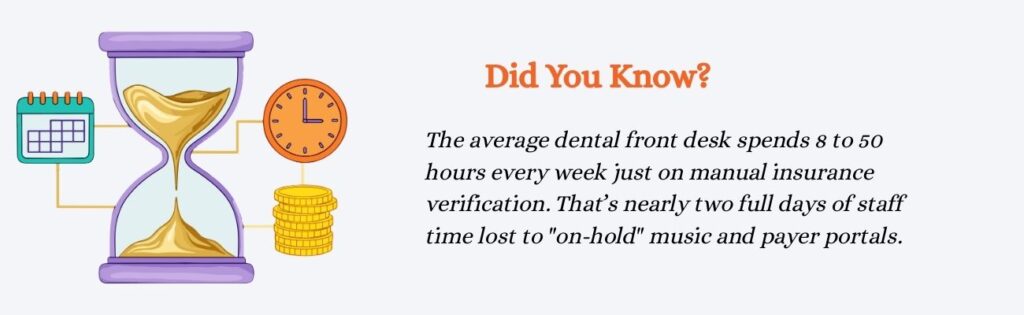 Dental Insurance Verification Form Dental front desk time statistics
