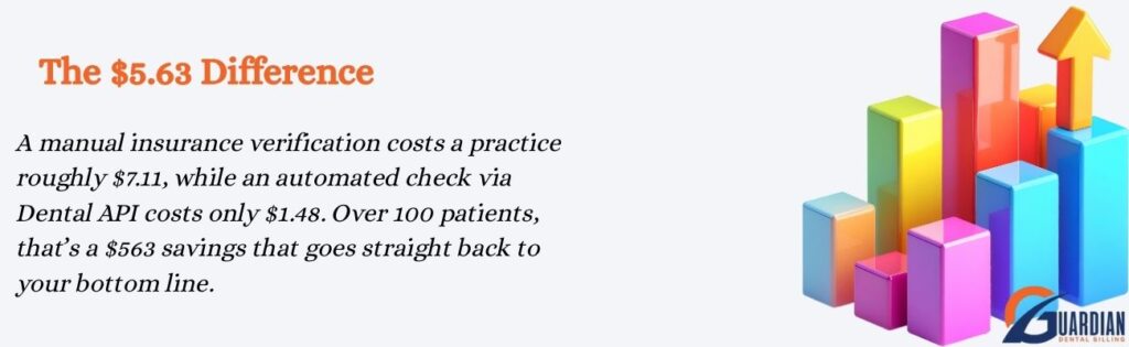 Cost comparison for insurance verification