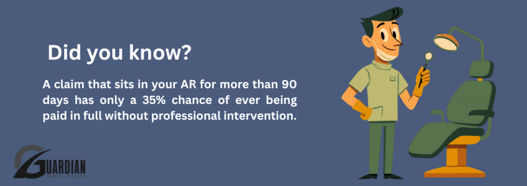 Fact about accounts receivable management in Endodontic practice