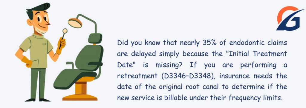 Dental claims delay due to missing date