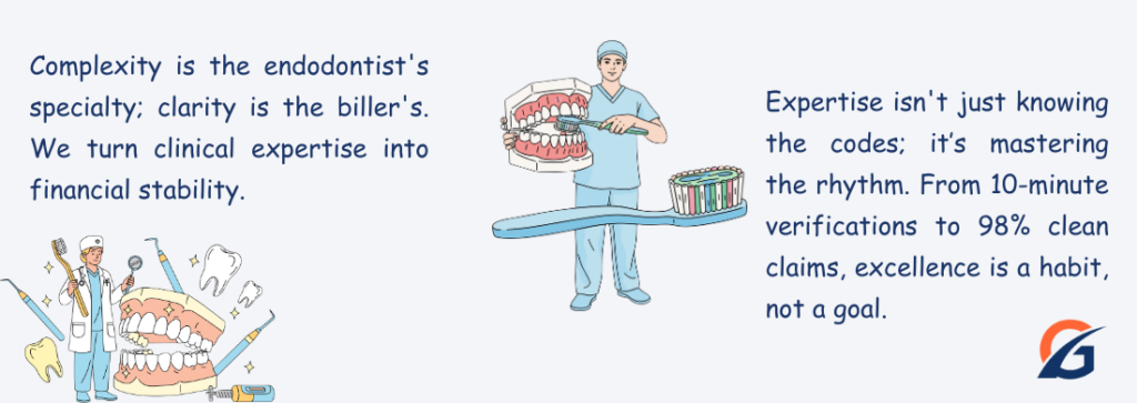 Dental claims delay due to missing date