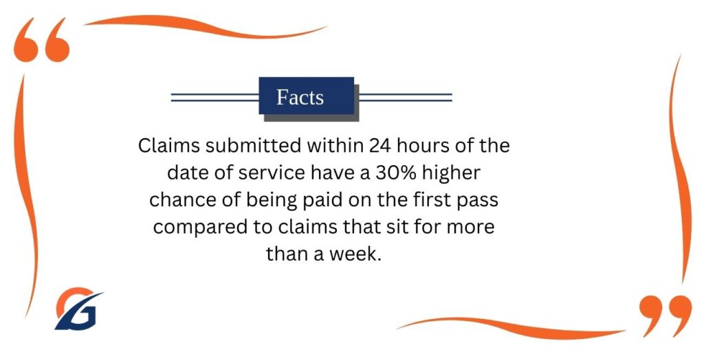 What is Dental Billing?