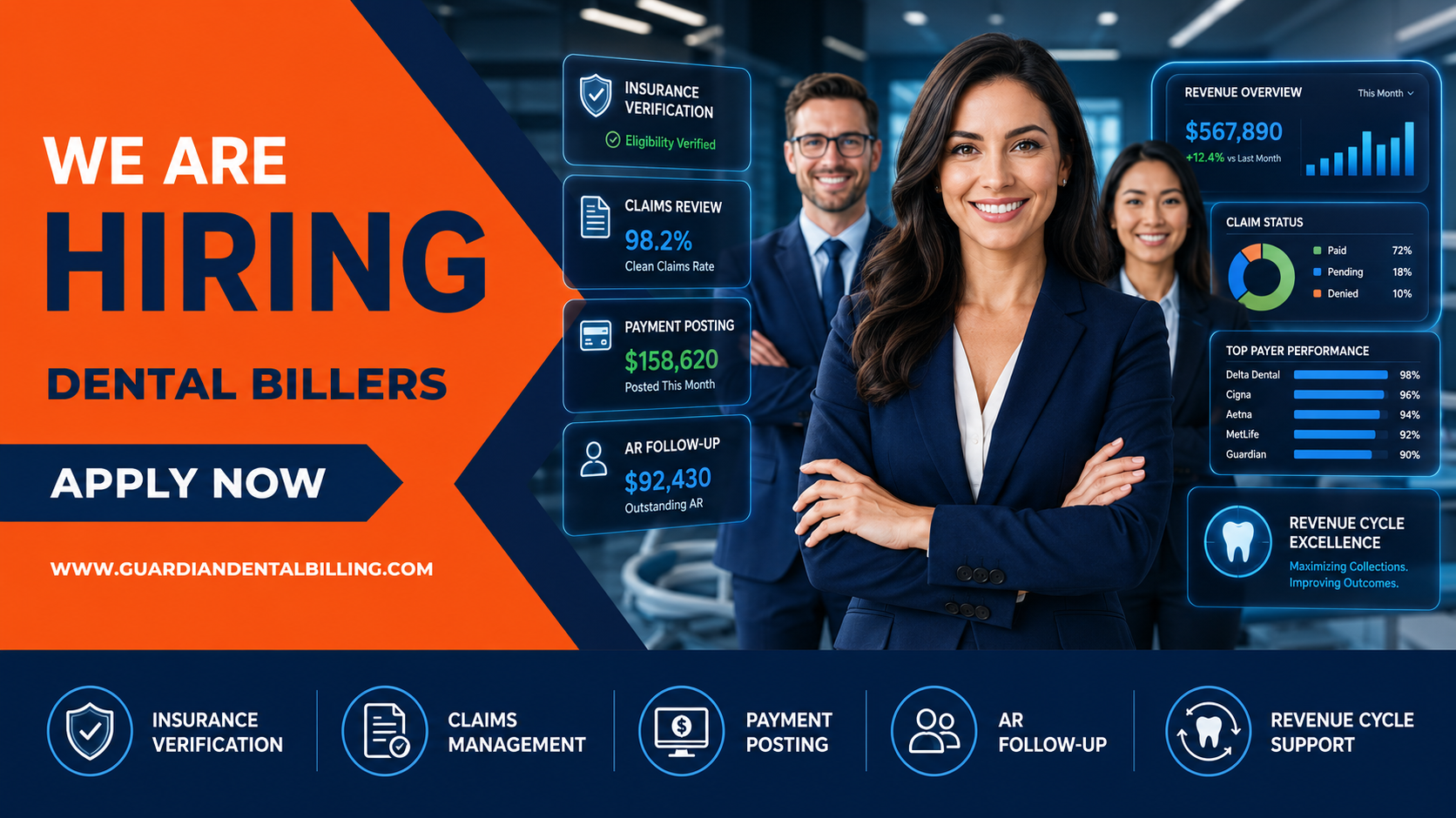 hiring dental billers in peshawar